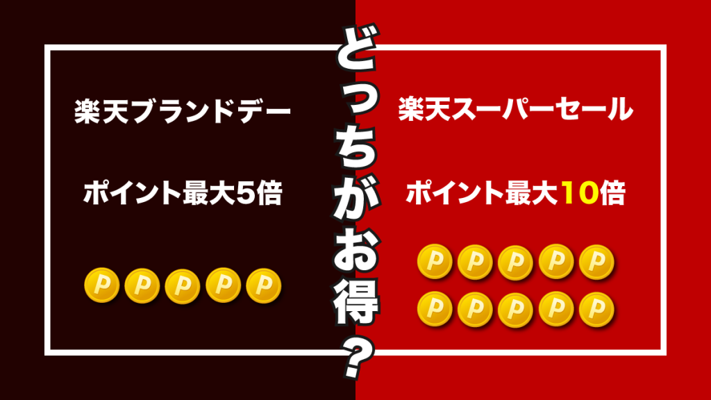 楽天ブランドデーと楽天スーパーセールはどっちがお得？比較表を使って違いを徹底解説！