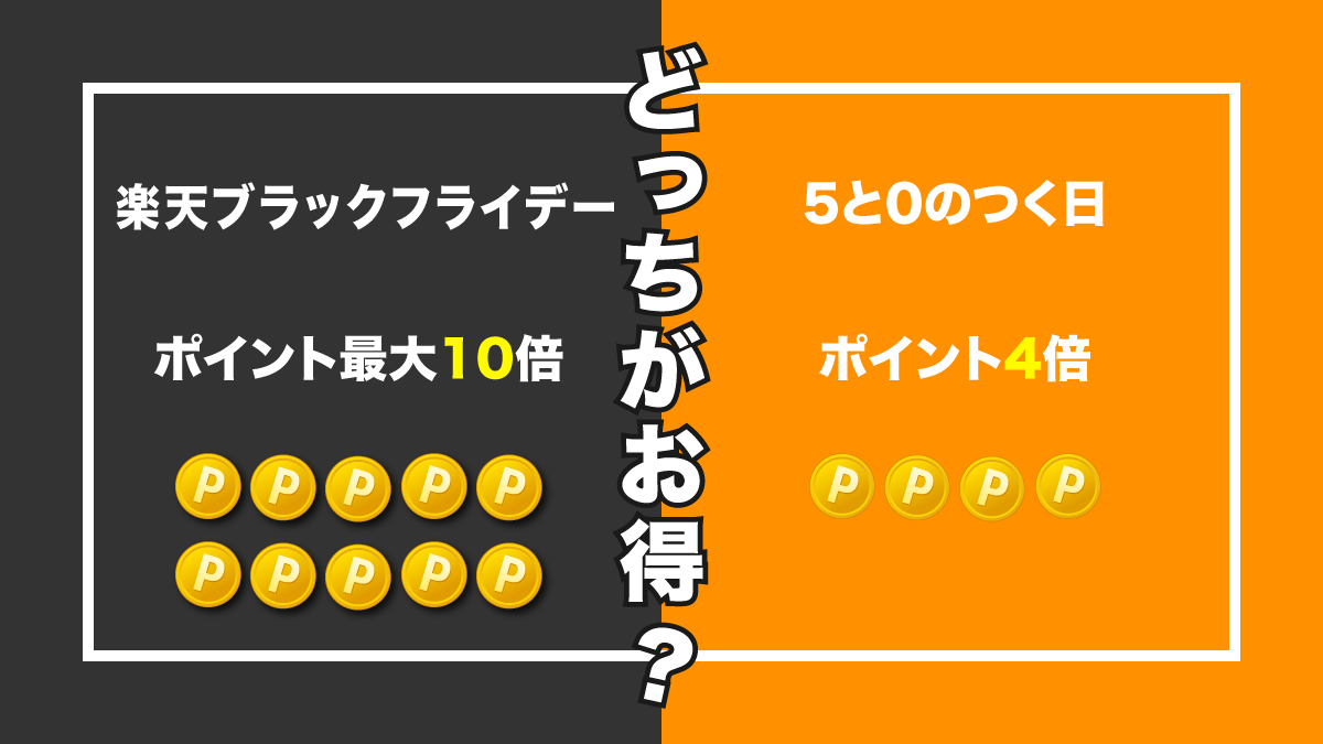 楽天ブラックフライデーと5と0のつく日はどっちがお得?8項目で徹底比較!