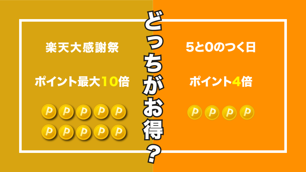 楽天大感謝祭と5と0のつく日は併用できるがどっちがお得？