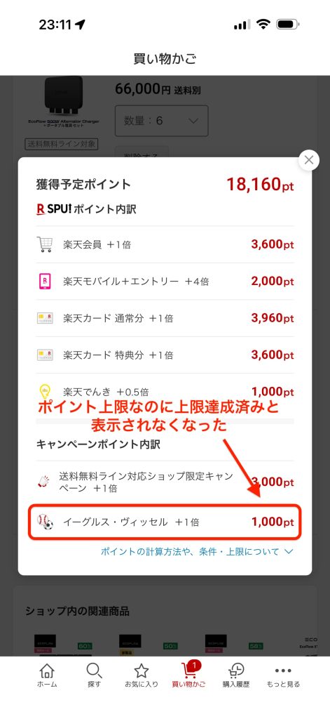 楽天勝ったら倍の格と予定ポイントが上限達成済みなのに上限達成済みと表示されなくなった
