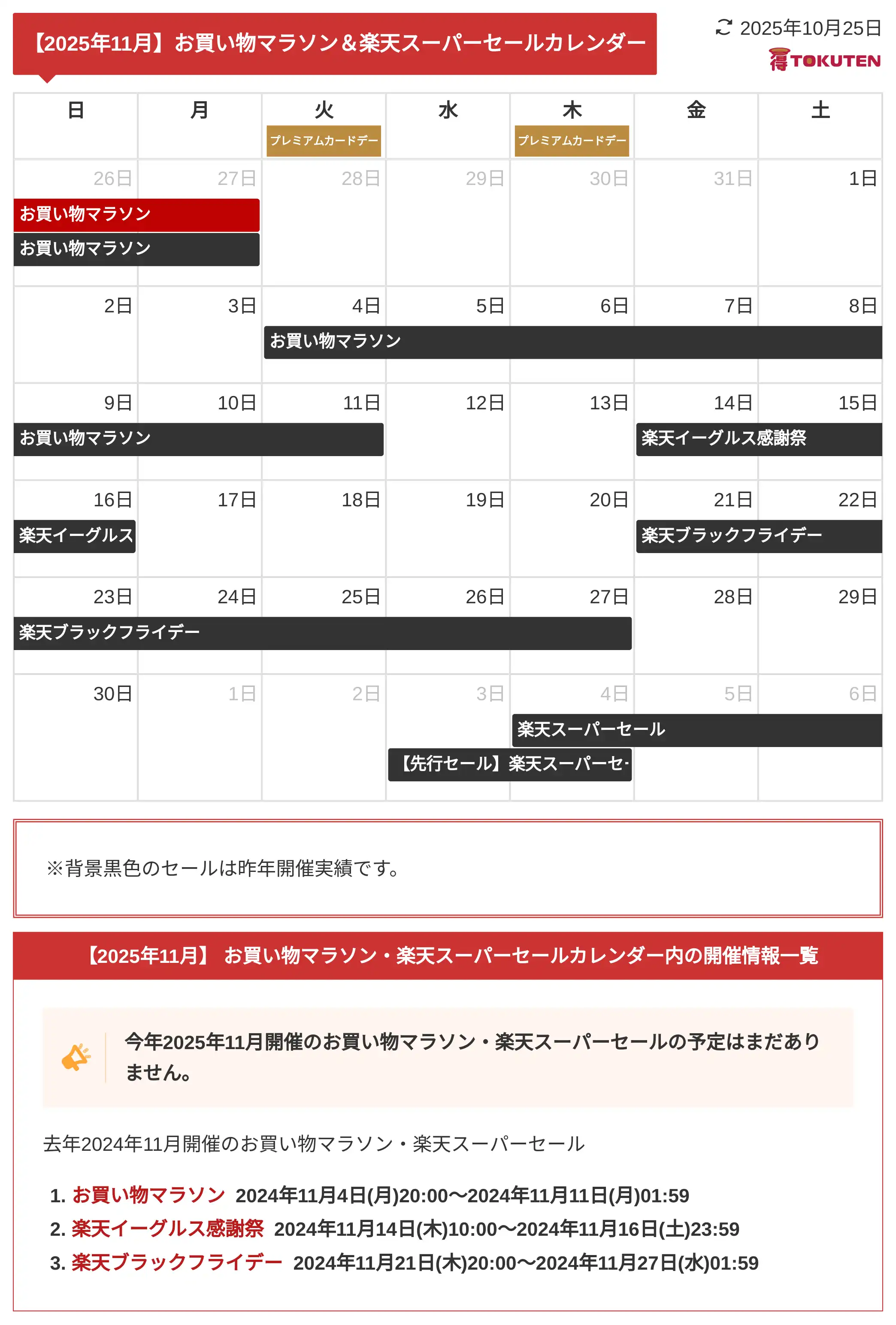 2025年10月 お買い物マラソン、楽天スーパーセールカレンダー画像版 次回はいつ開催？