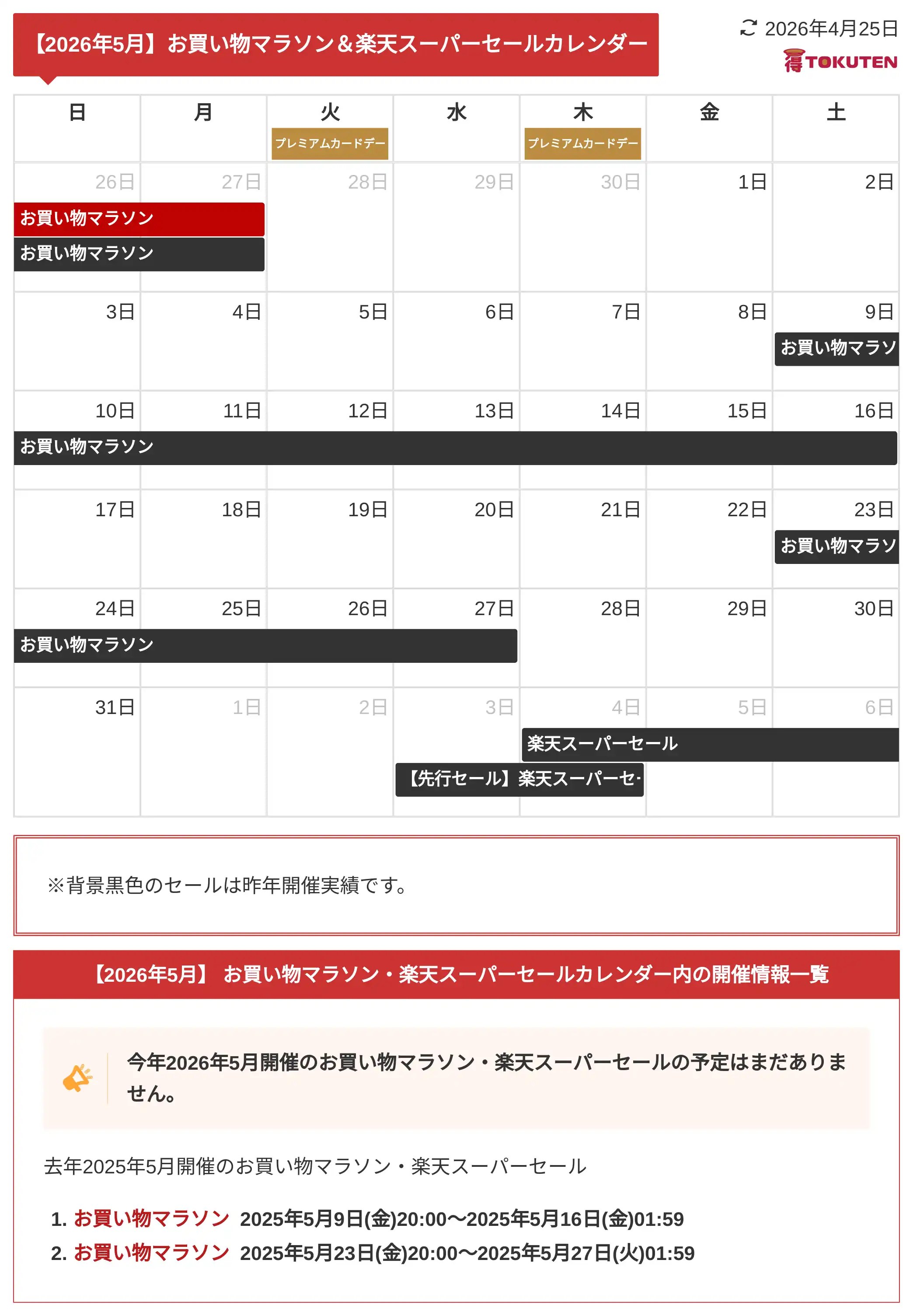 2026年5月 お買い物マラソン、楽天スーパーセールカレンダー画像版 次回はいつ開催？