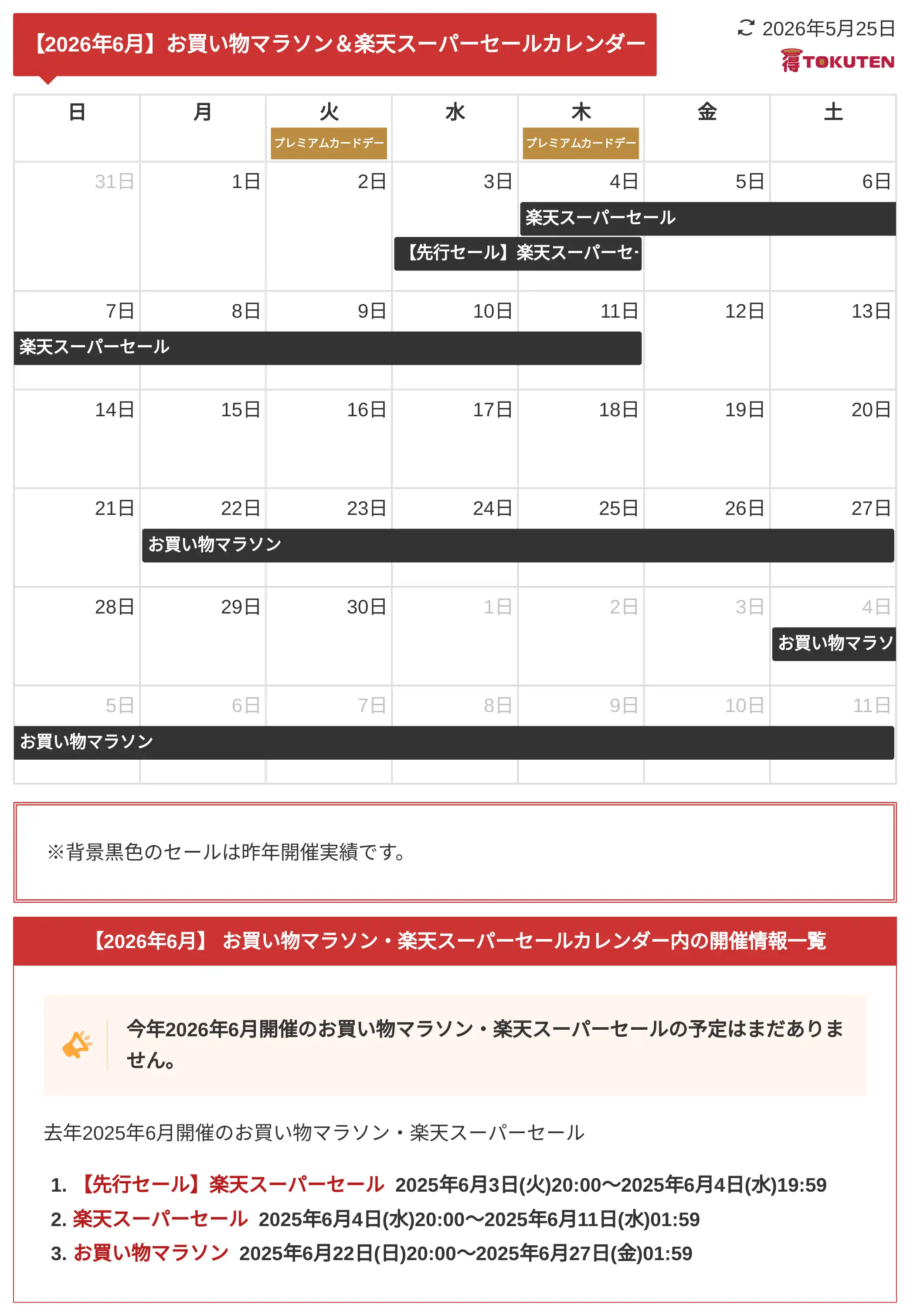 2026年6月 お買い物マラソン、楽天スーパーセールカレンダー画像版 次回はいつ開催？