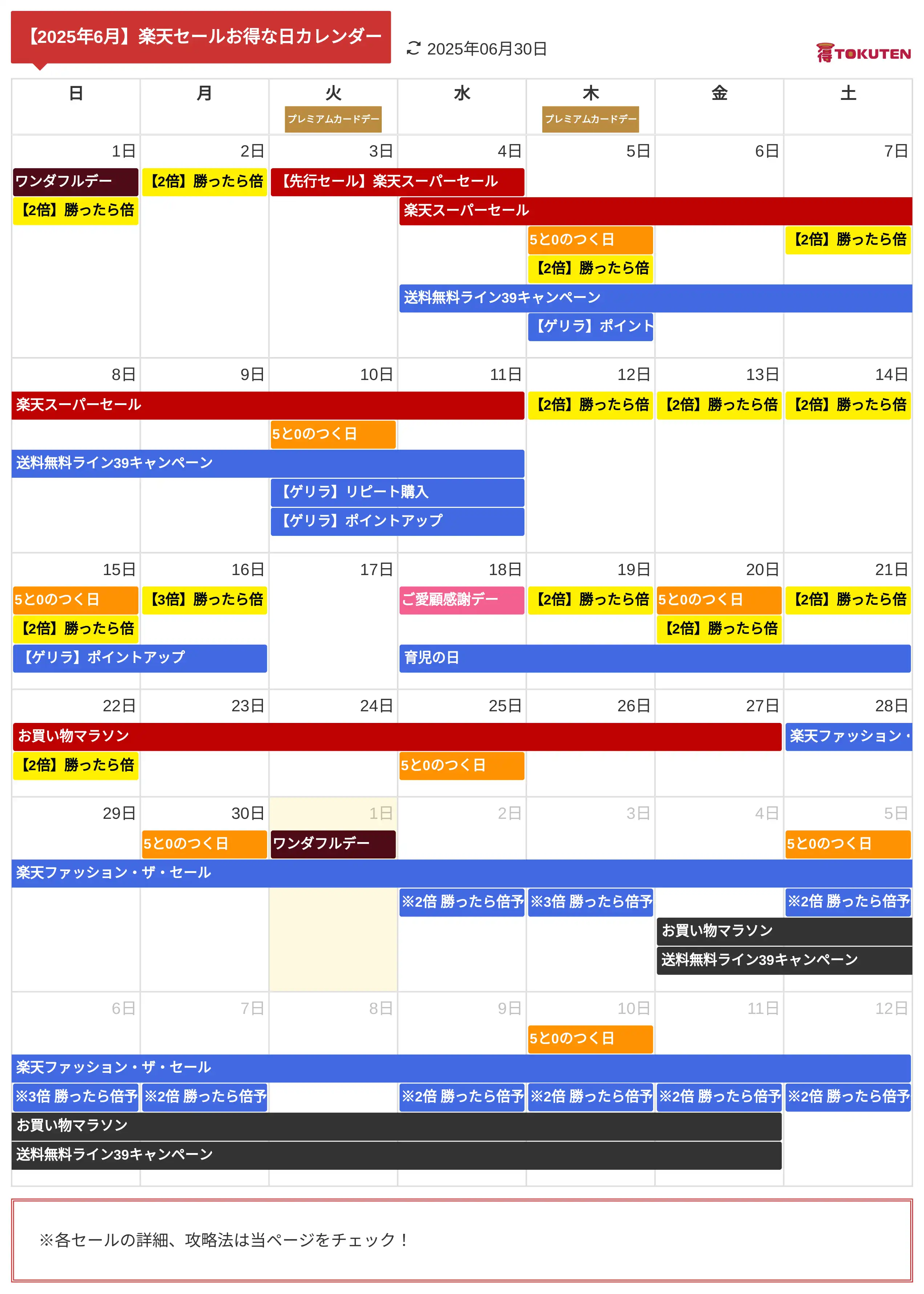 2025年6月 楽天セールお得な日カレンダー