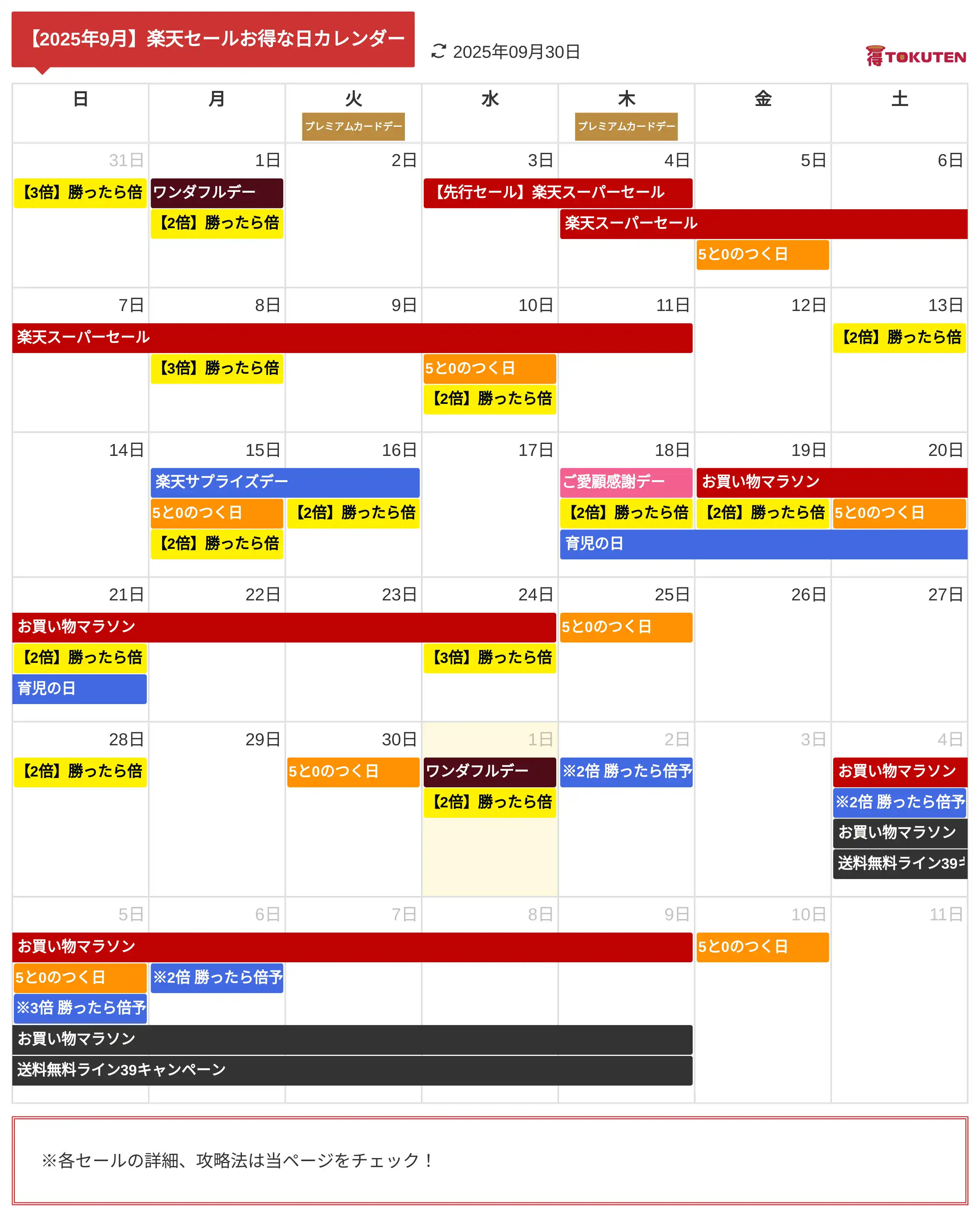 2025年9月 楽天セールお得な日カレンダー